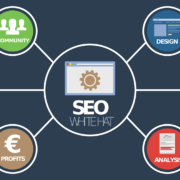 why seo is important for small business
